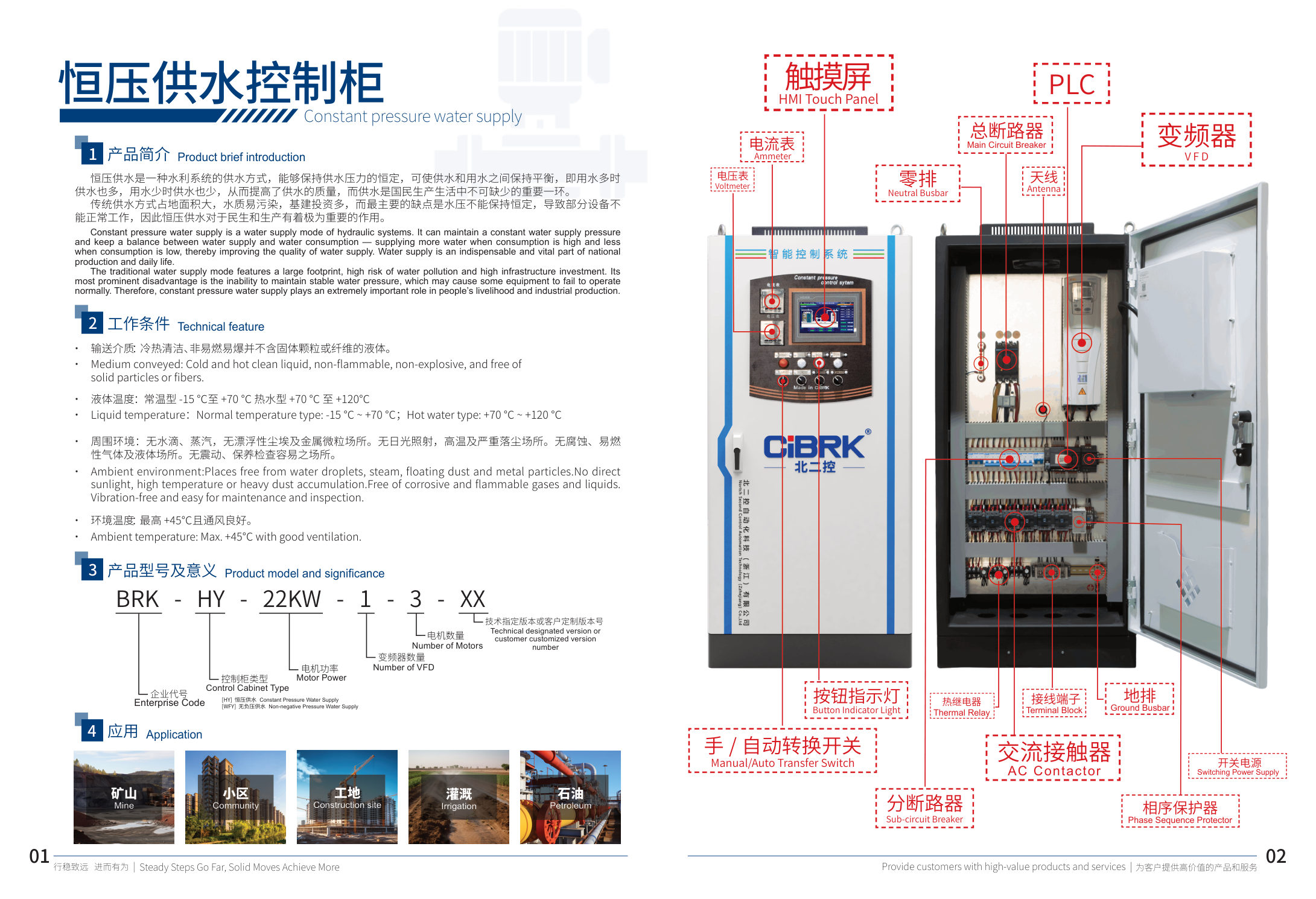 7.5KW 一控一 PLC+触摸屏款 详情