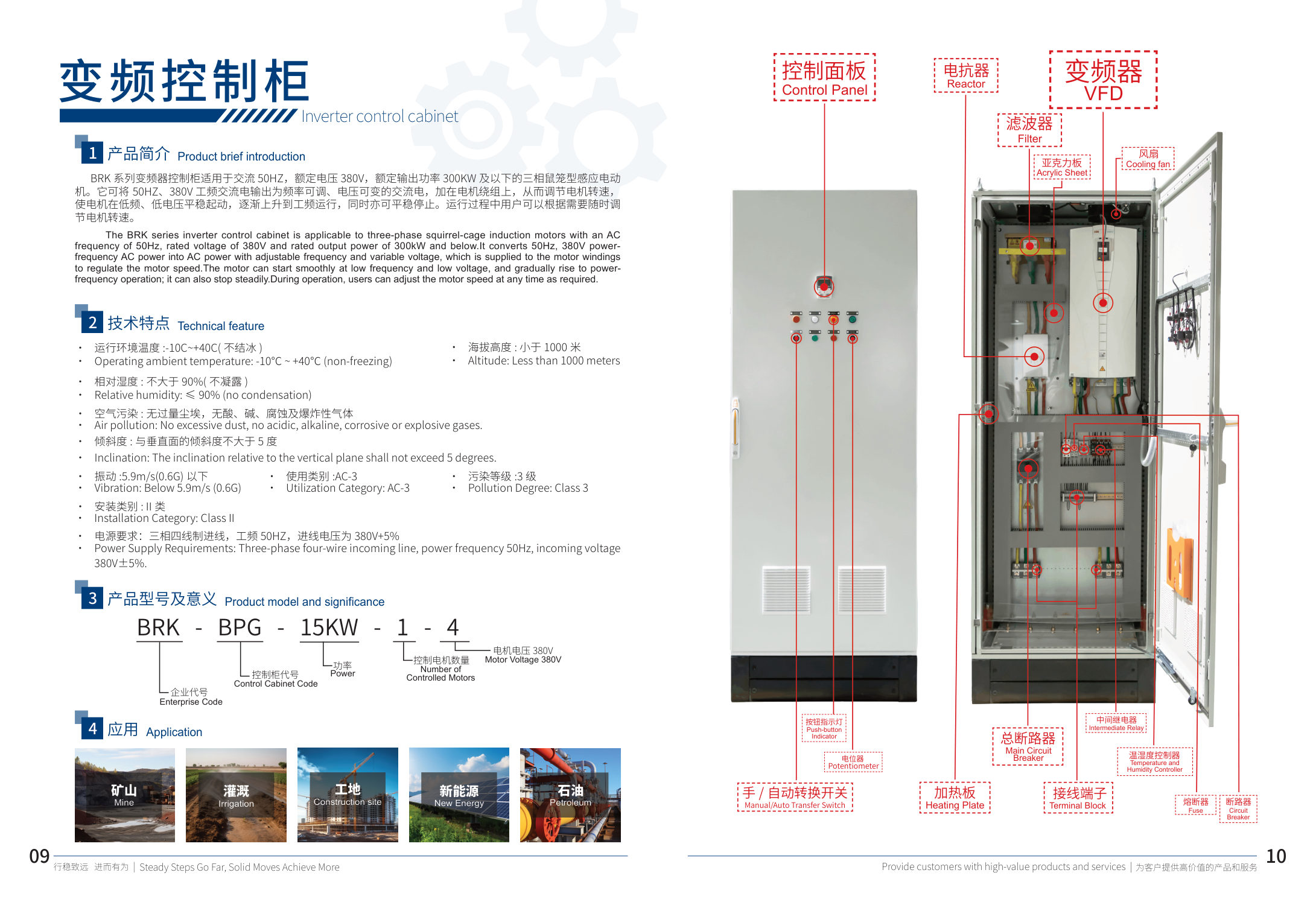 90KW ABB 变频控制柜 详情