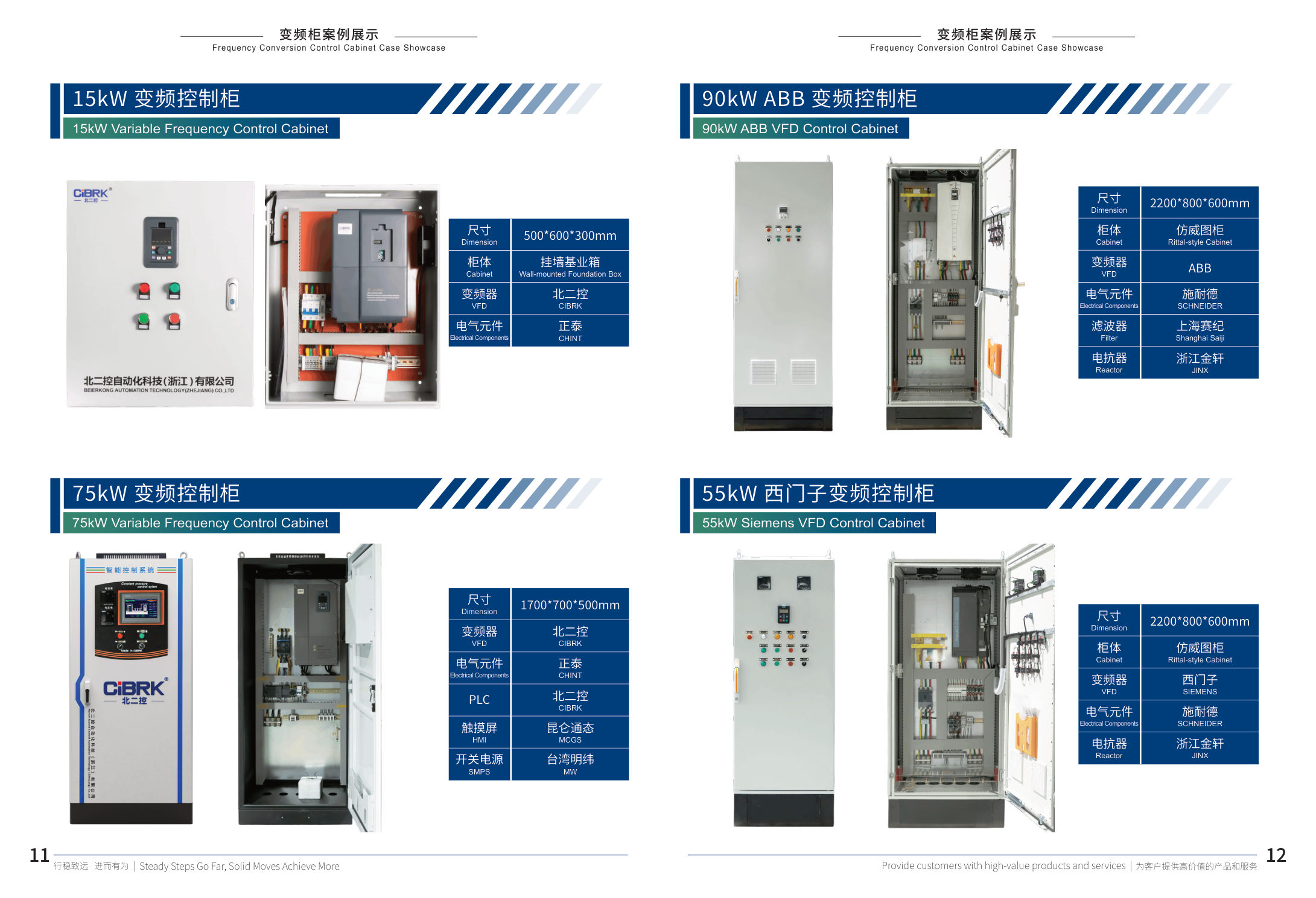 90KW ABB 变频控制柜 详情