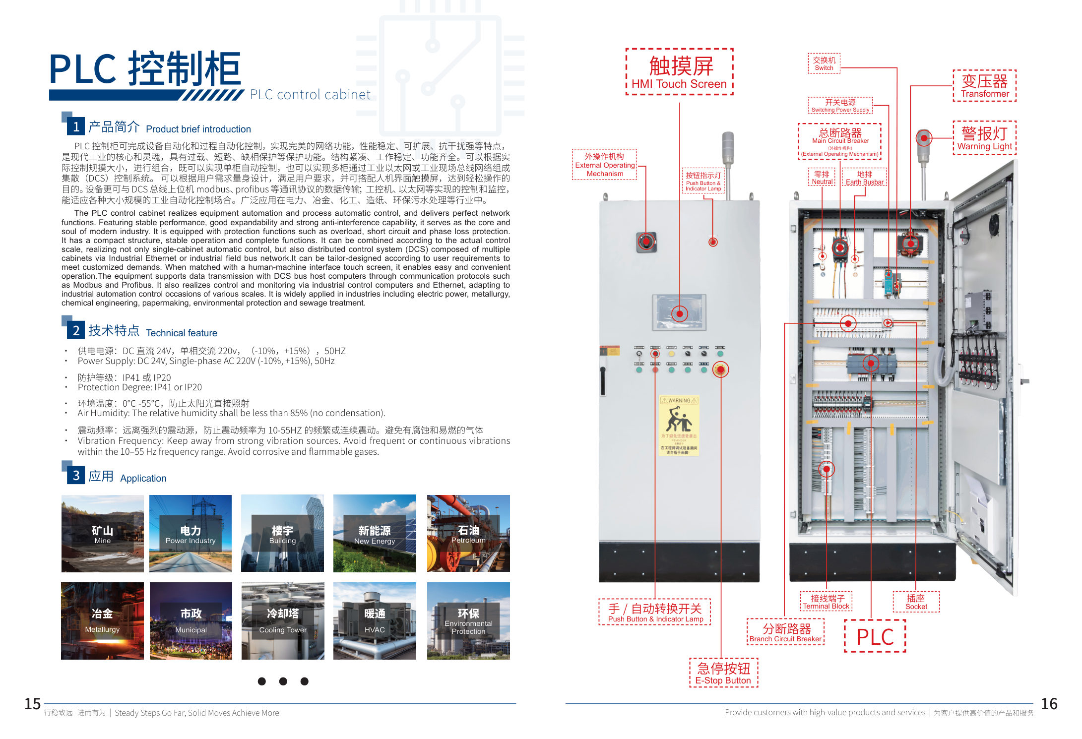 PLC 控制柜(智能园区供水系统) 详情